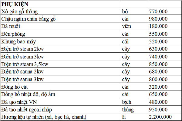 báo giá một số thiết bị đi kèm sử dụng khi  xông hơi khô