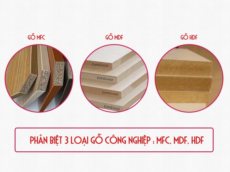 Cách phân biệt gỗ công nghiệp : MFC – MDF – HDF
